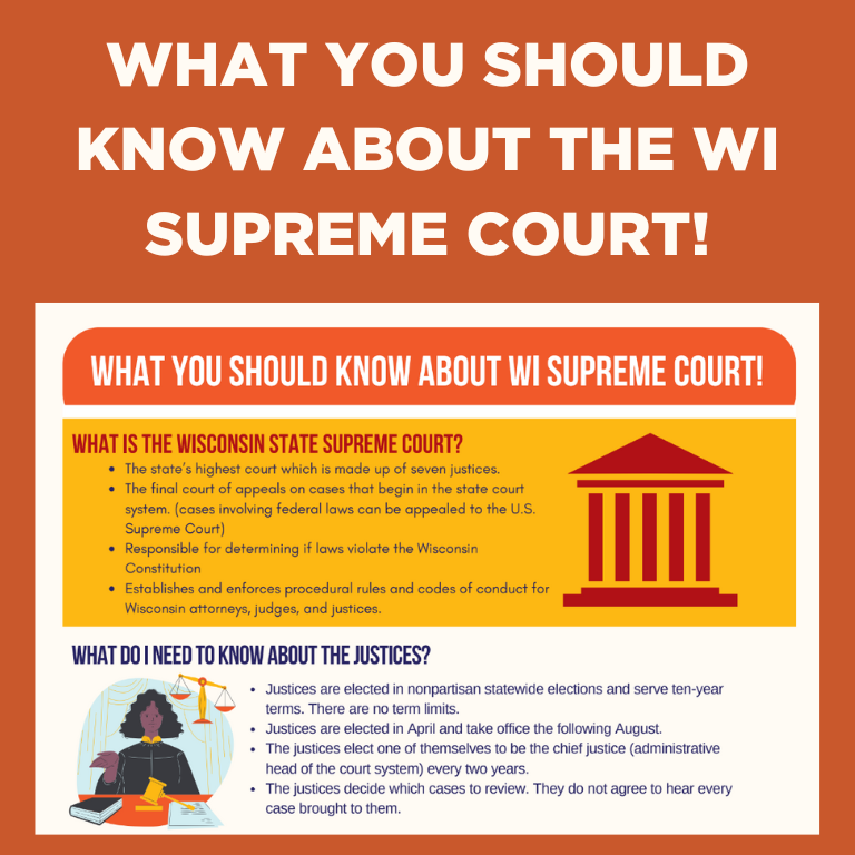 What you should know about the WI Supreme Court!